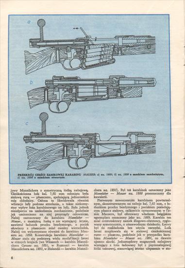 091 - Karabin Mauser wz 1898 - 08.JPG