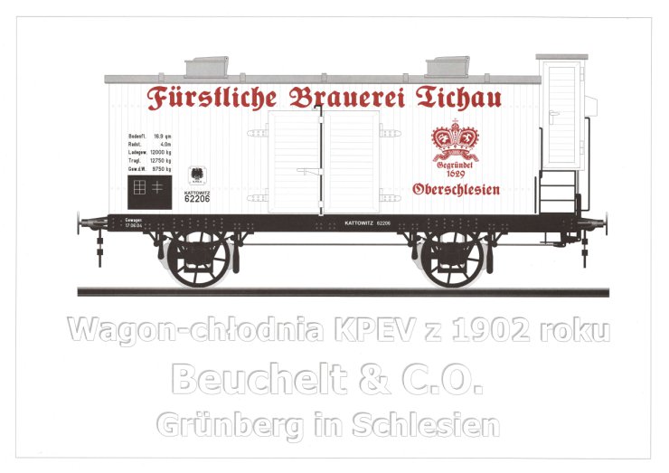 Modelik 2010-25 - Wagon-chłodnia KPEV z roku 1902 produkcji Beuchelt CO Grnberg in Schlesien A3 - 06.jpg