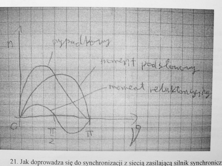 schematy - moment.relukt.jpg