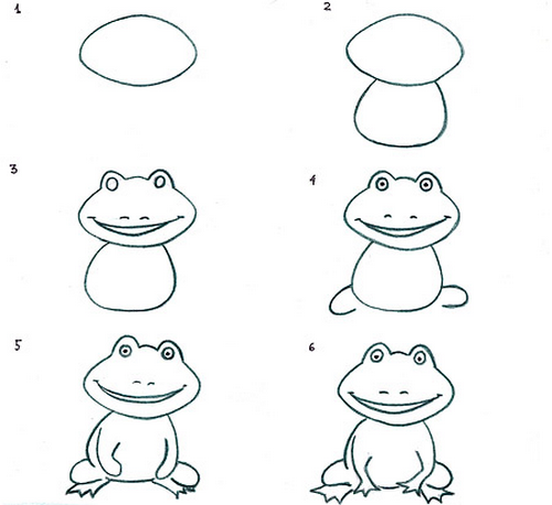 nauka rysowania - żabka -jak to narysowac.bmp