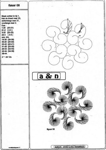 kwiaty-geometryczne - f197413304.jpg
