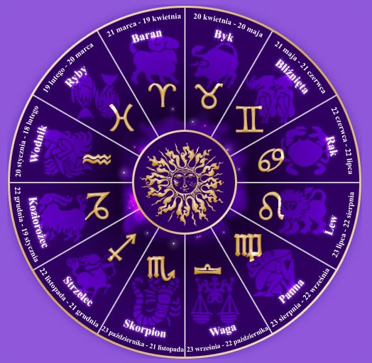 Znaki zodiaku - zodiak.003.jpg