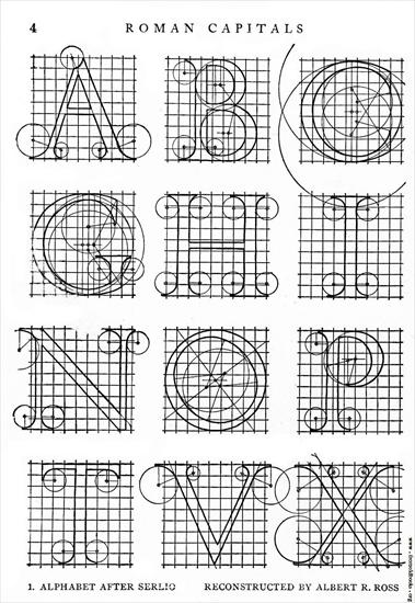 Projektowanie - 001-Alphabet-After-Serlio-q75-1018x1476.jpg