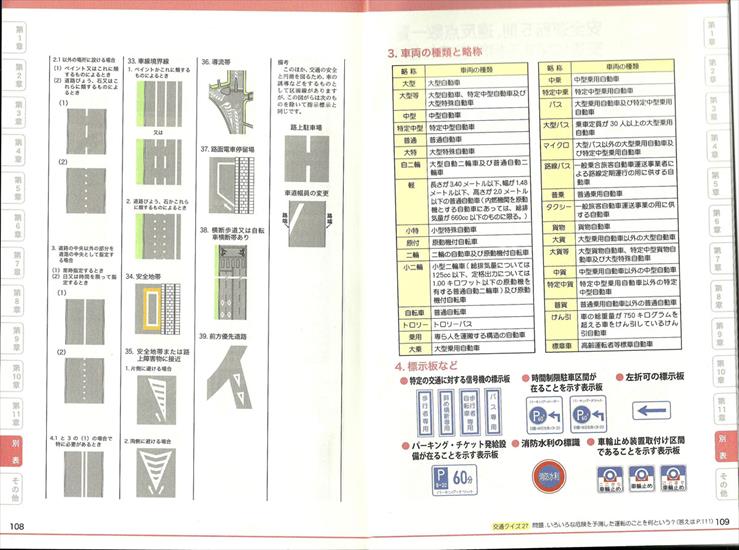 Tablica japońskich znaków drogowych 2012 - 4.jpg