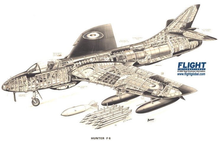 Lotnictwo rysunki - Hawker Hunter F6.jpg