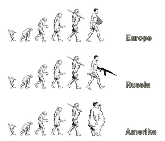 Humor rysunkowy - evolution_01.jpg