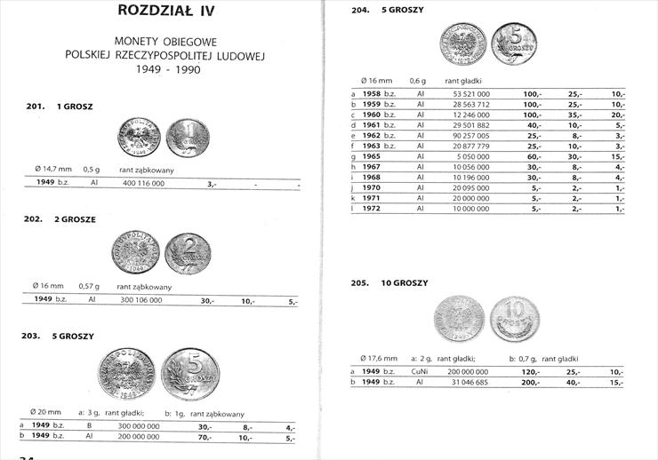 Katalog monet polskich obiegowych i kolekcjonerskich 2010 - Parchimowicz - P_2011_20110713_016.jpg